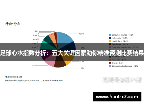 足球心水指数分析:五大关键因素助你精准预测比赛结果 足球心水指数分析:五大关键因素助你精准预测比赛结果