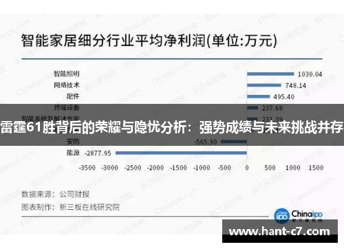 雷霆61胜背后的荣耀与隐忧分析:强势成绩与未来挑战并存 雷霆61胜背后的荣耀与隐忧分析:强势成绩与未来挑战并存