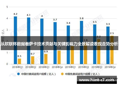 从欧联杯数据看萨卡技术贡献与关键影响力全景解读表现走势分析 从欧联杯数据看萨卡技术贡献与关键影响力全景解读表现走势分析