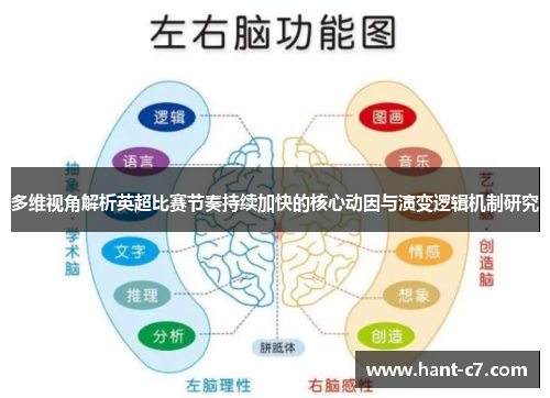 多维视角解析英超比赛节奏持续加快的核心动因与演变逻辑机制研究
