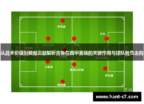 从战术价值到数据贡献解析吉鲁在西甲赛场的关键作用与球队胜负走向 从战术价值到数据贡献解析吉鲁在西甲赛场的关键作用与球队胜负走向