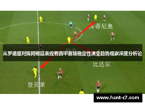 从罗德里对阵阿根廷表现看西甲赛场稳定性演变趋势观察深度分析论 从罗德里对阵阿根廷表现看西甲赛场稳定性演变趋势观察深度分析论