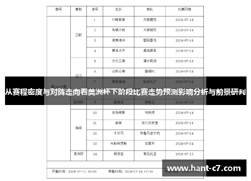 从赛程密度与对阵走向看美洲杯下阶段比赛走势预测影响分析与前景研判
