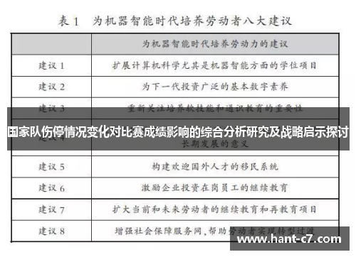 国家队伤停情况变化对比赛成绩影响的综合分析研究及战略启示探讨