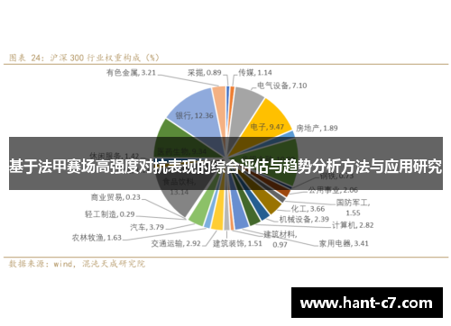 基于法甲赛场高强度对抗表现的综合评估与趋势分析方法与应用研究 基于法甲赛场高强度对抗表现的综合评估与趋势分析方法与应用研究