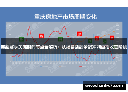 英超赛季关键时间节点全解析:从揭幕战到争冠冲刺直指收官阶段 英超赛季关键时间节点全解析:从揭幕战到争冠冲刺直指收官阶段
